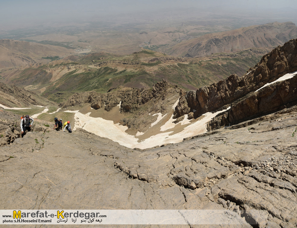 جاهای گردشگری استان لرستان